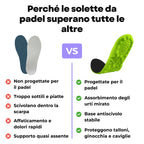 Sottopiedi Padelio™ Performance