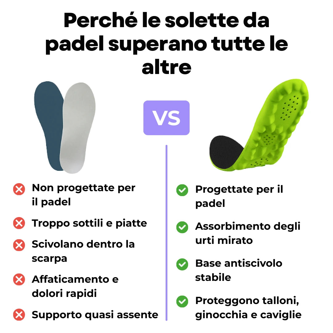 Sottopiedi Padelio™ Performance