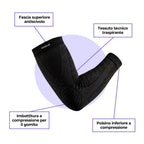 Manicotto Padelio™ Performance