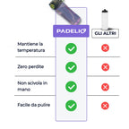Borraccia Padelio™ Performance