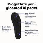 Sottopiedi Padelio™ Performance