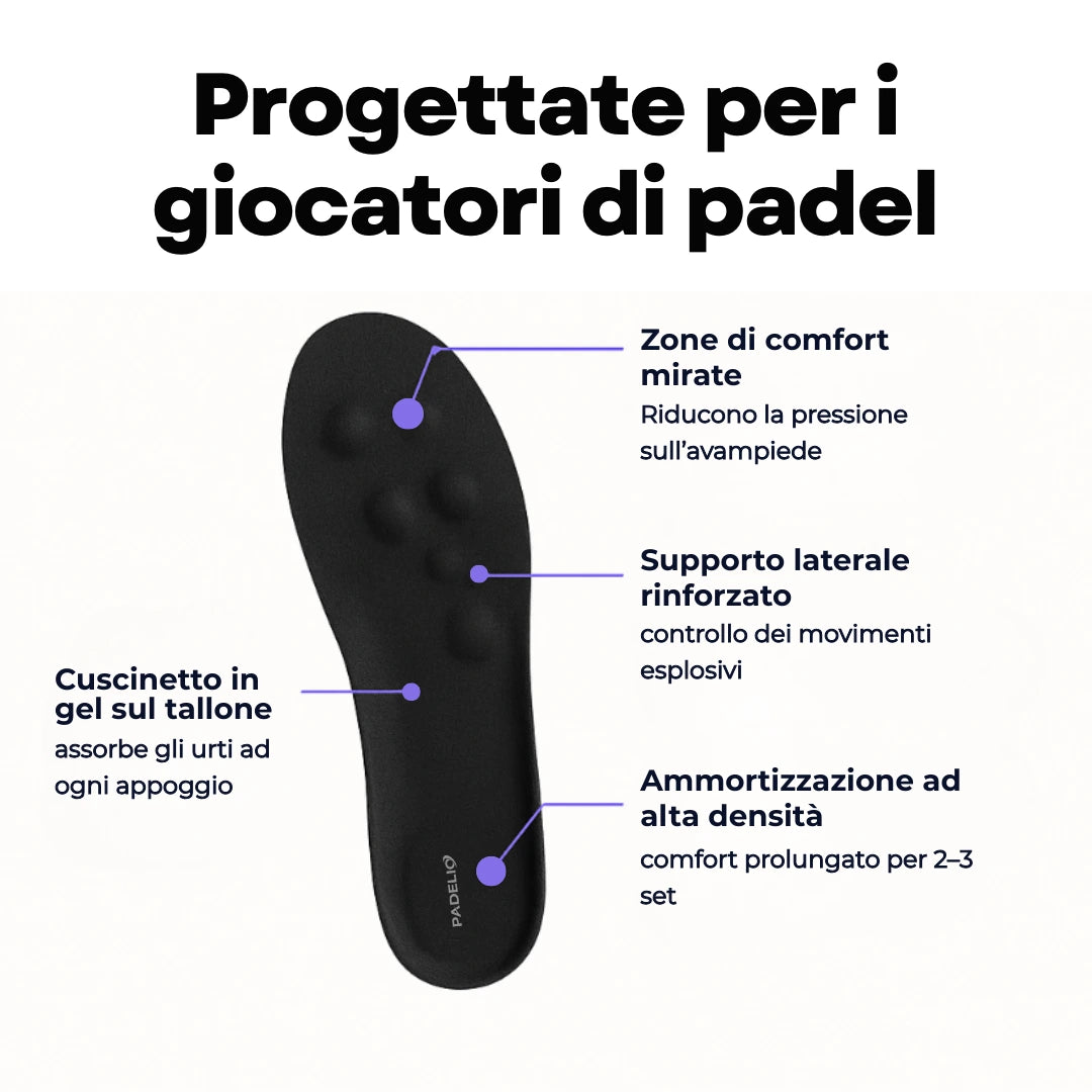Sottopiedi Padelio™ Performance