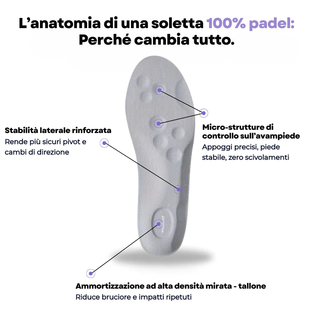 Solette Padelio™ Performance